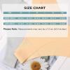 imagevoenxe Seamless Thongs for WomenNo Show Ladies UnderwearInvisible Comfortable PantiesLow Rise Gym Workout Undies5 PackBasic